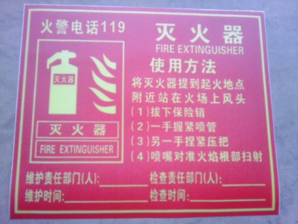灭火器使用方法 